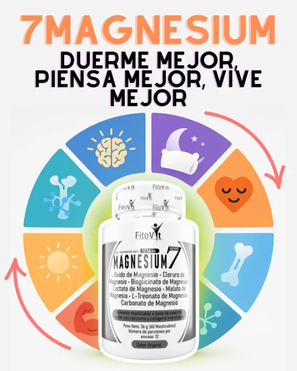 Sin tÃtulo (Post de Instagram (45))_20250509_144359_0000 7 Magnesios FITOVIT energÃa sueño y bienestar integral